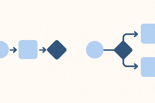 How Shortcut Compares to Linear for Software Development Teams